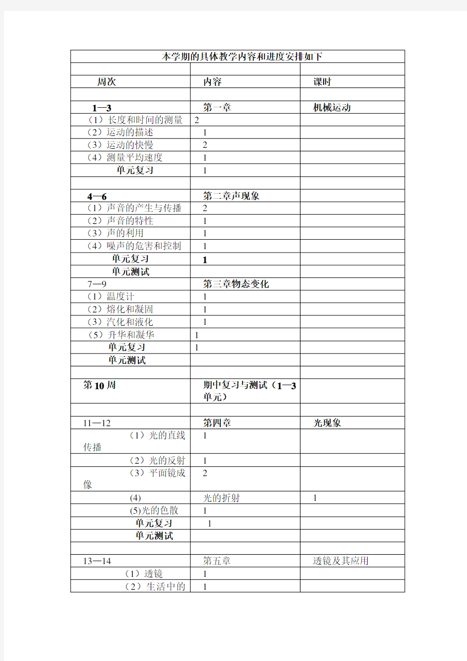 本学期的具体教学内容和进度安排如下