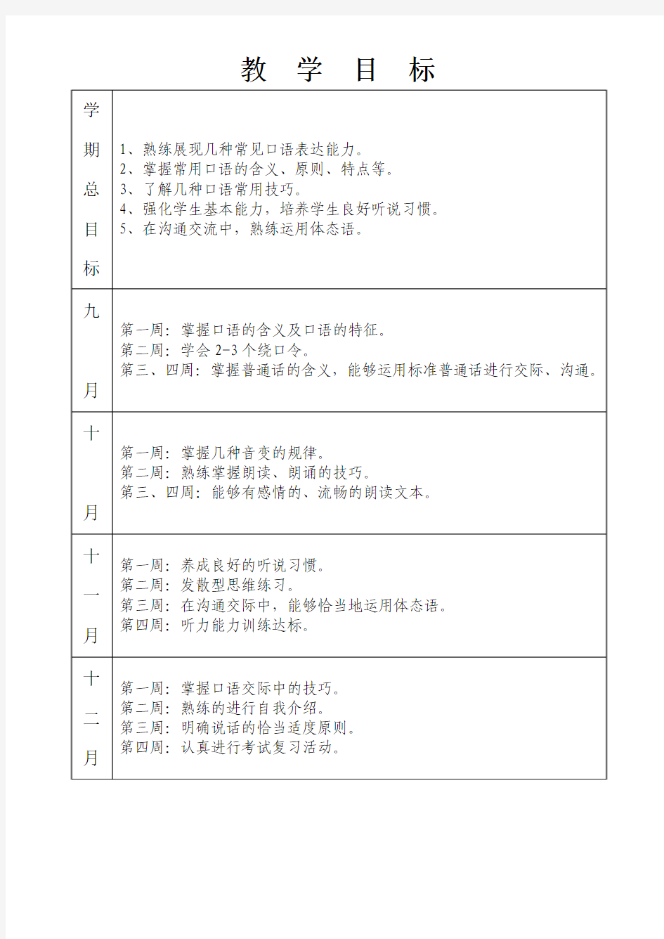 汉语口语教学计划