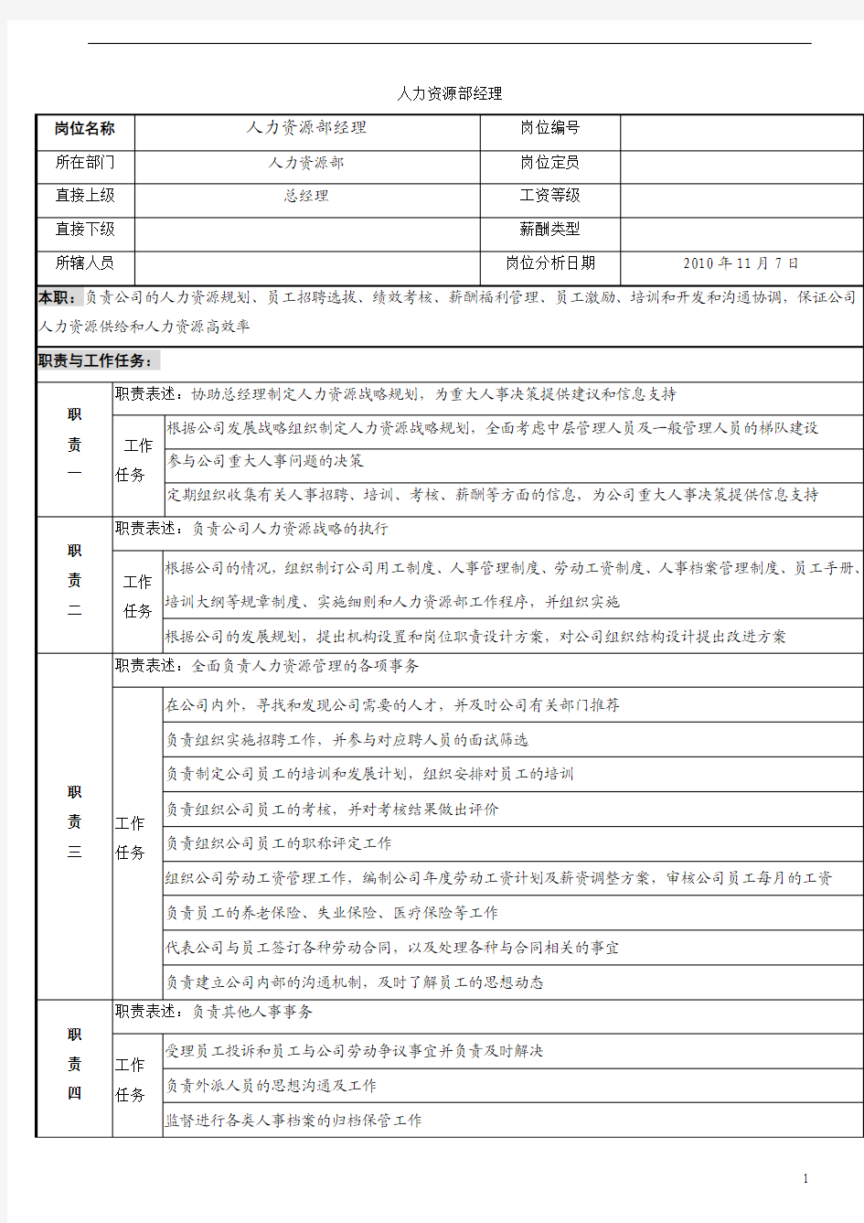 家政公司岗位说明——人力资源部