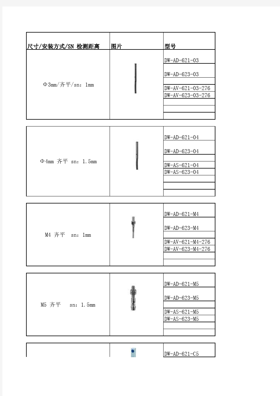 科瑞接近开关选型