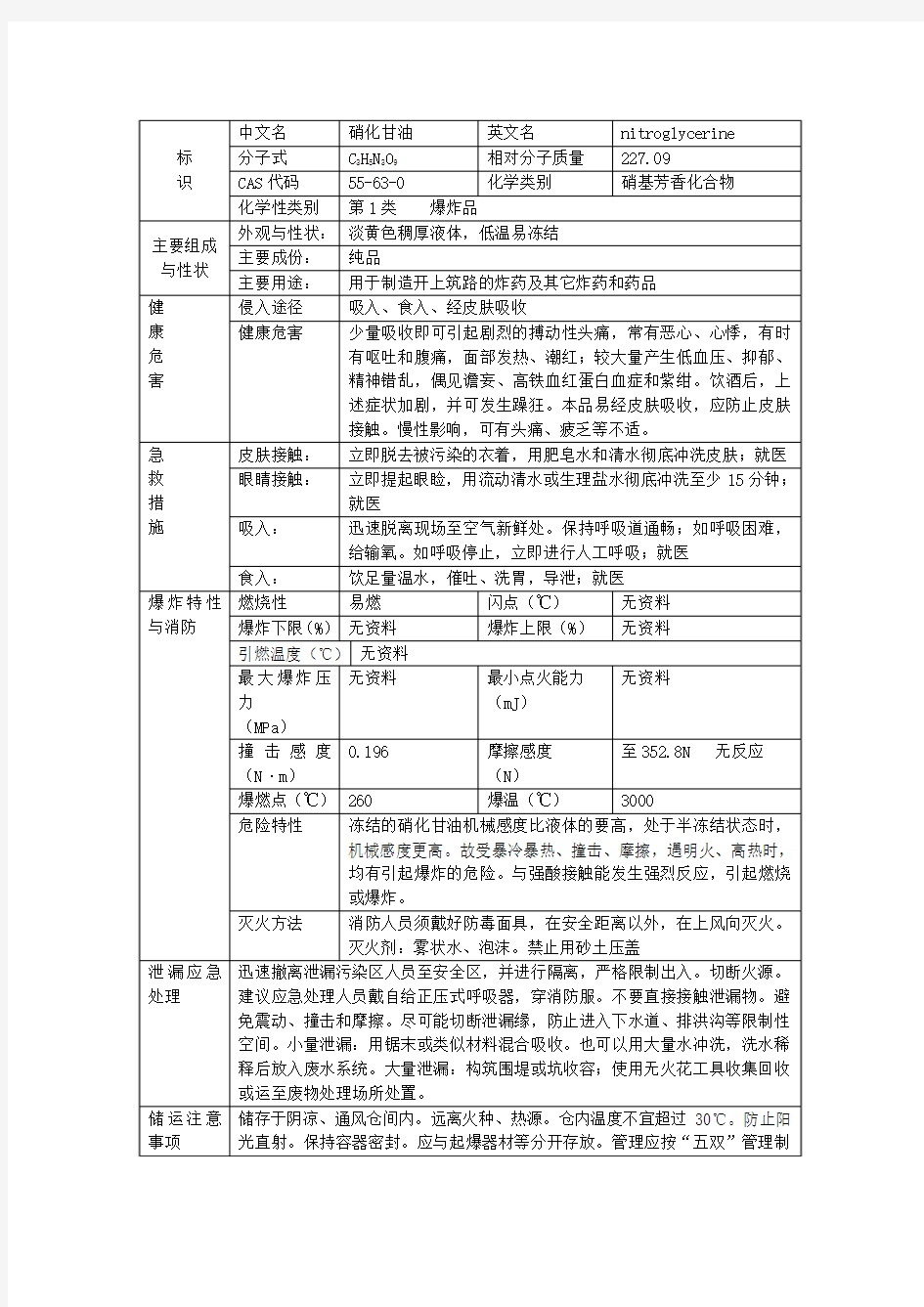 硝化甘油安全技术说明书