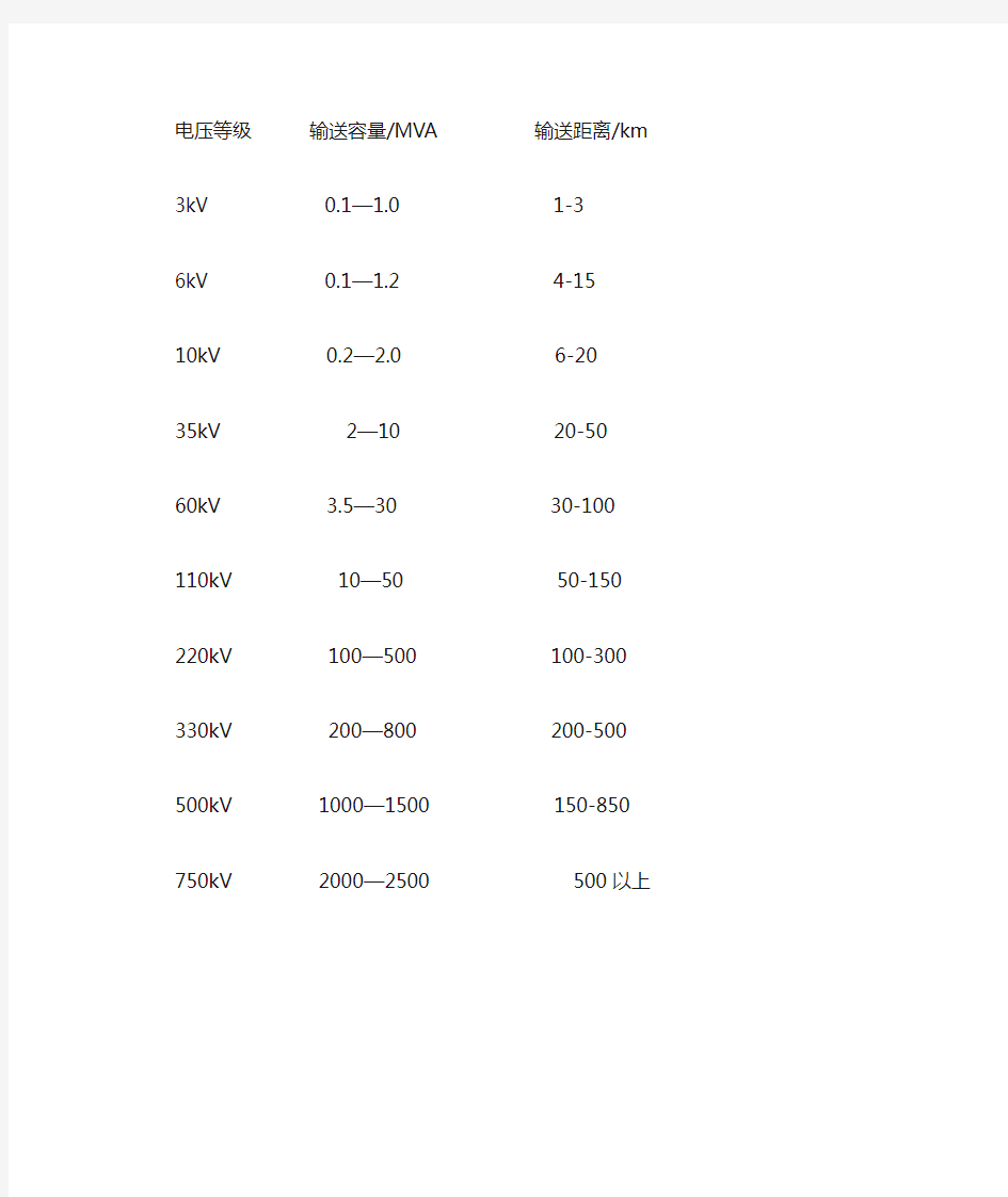 电压等级与输送容量