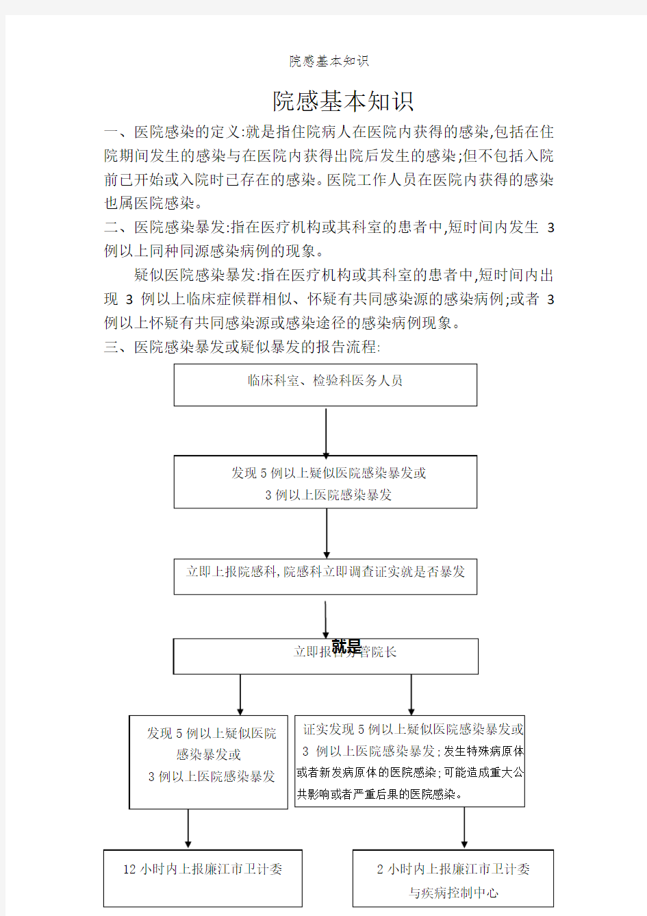 院感基本知识