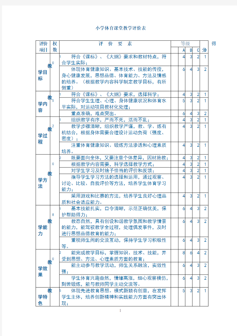 小学体育课堂教学评价表