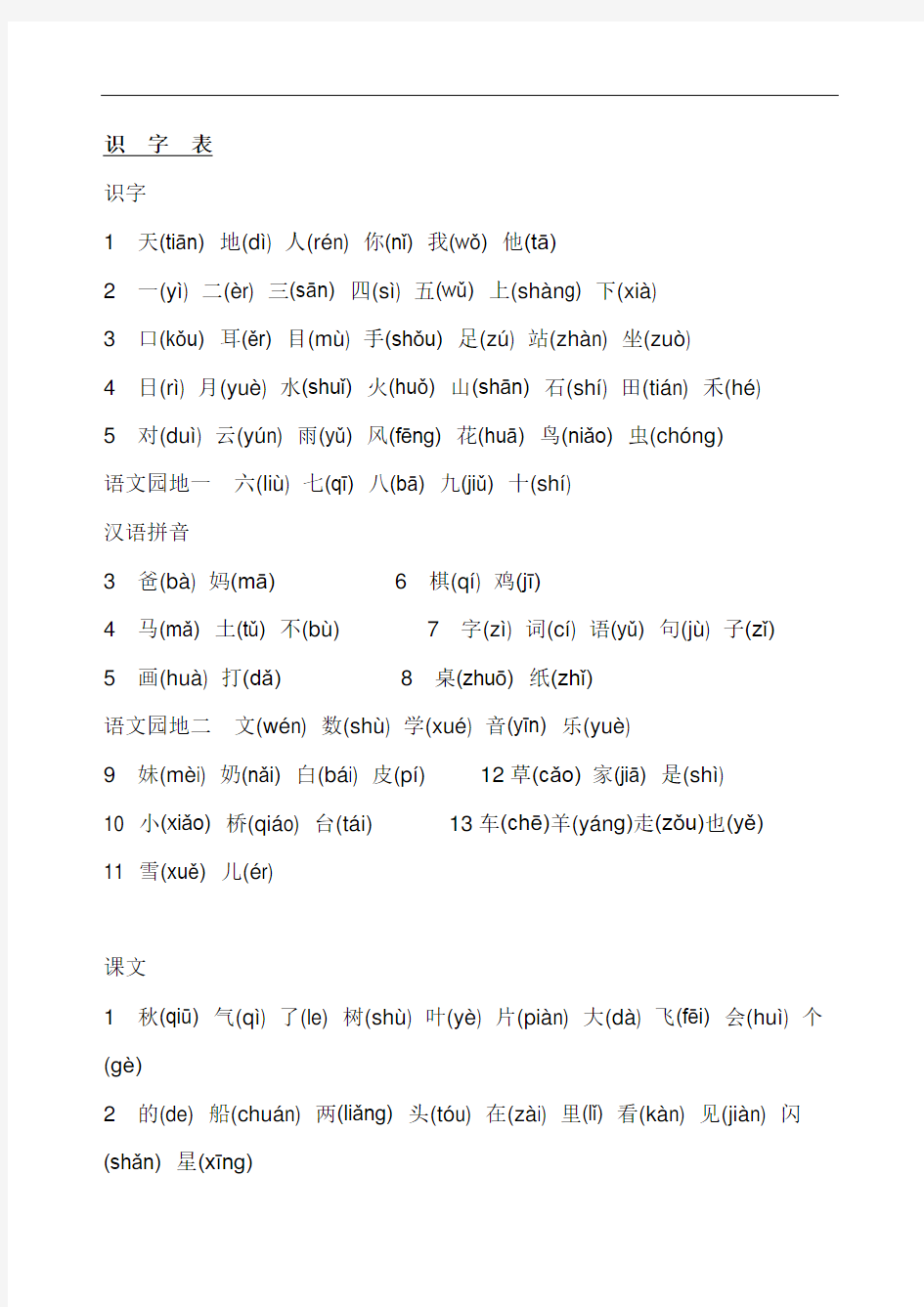 最新小学一年级语文上册生字表(注音)