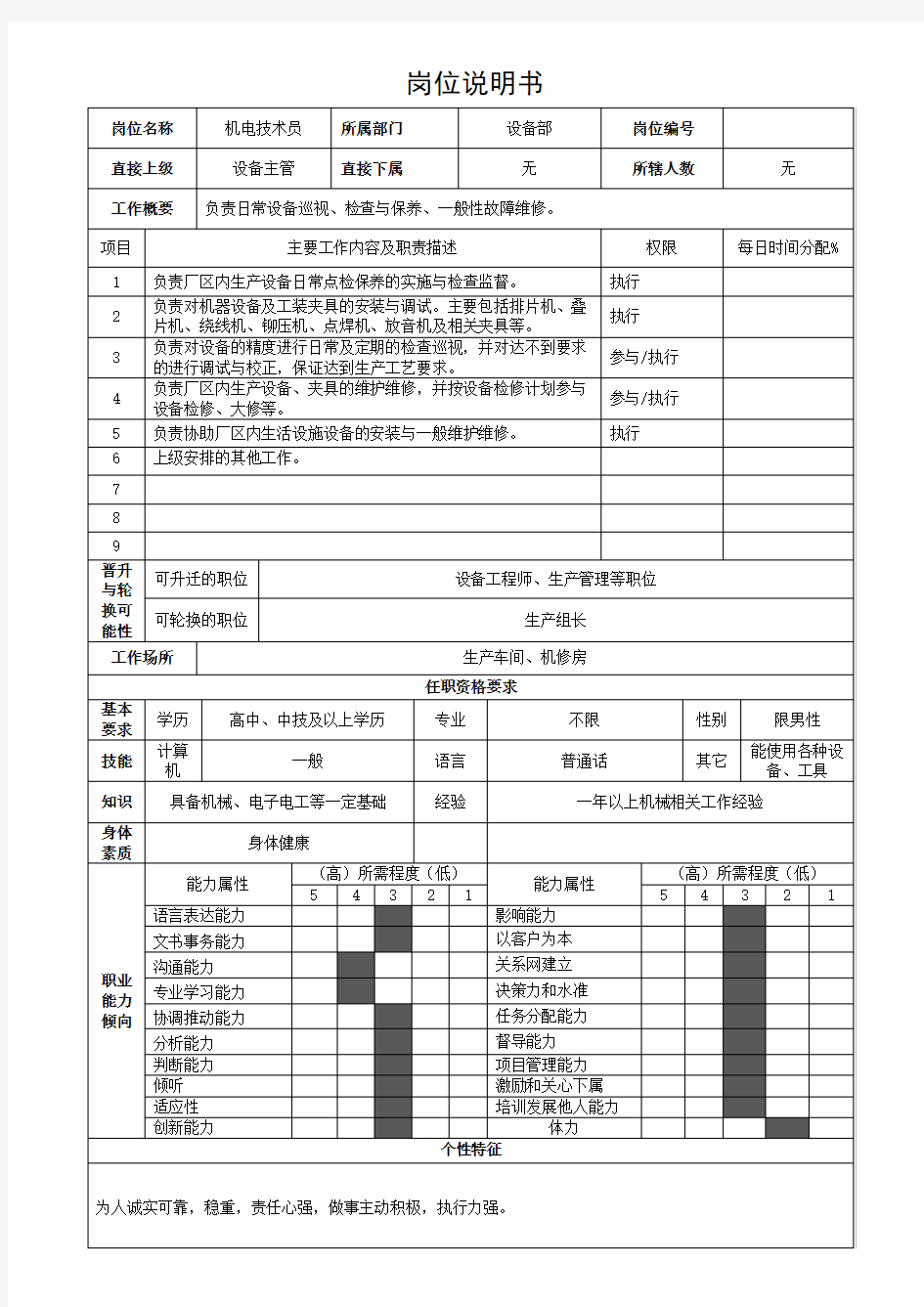 机修工KPI绩效及职务说明书