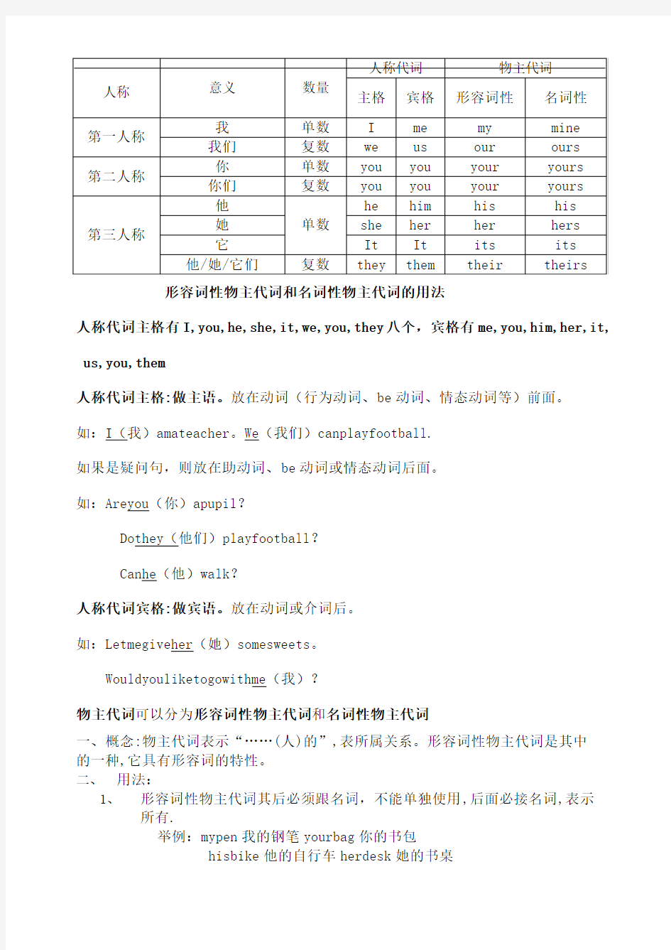 形容词性物主代词和名词性物主代词表格