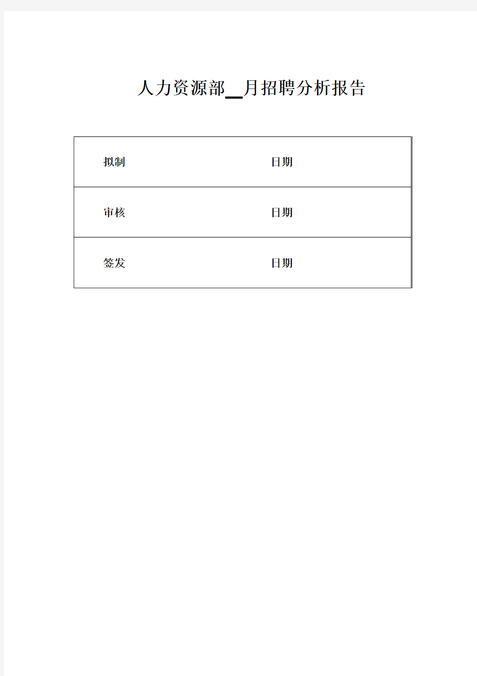 管理——招聘分析报告模板