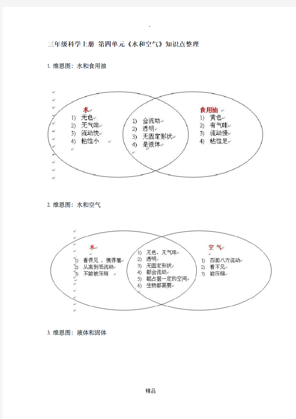 三年级上册科学水和空气的知识点梳理