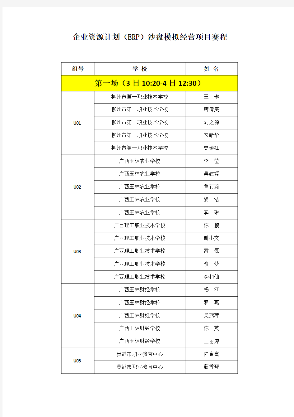 企业资源计划ERP沙盘模拟经营项目赛程