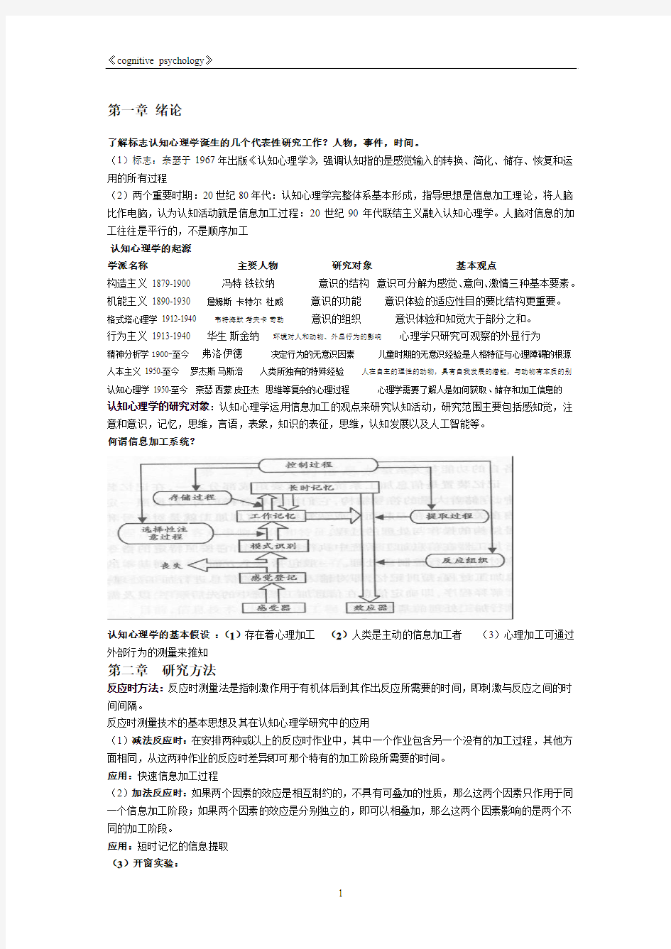 认知心理学复习材料