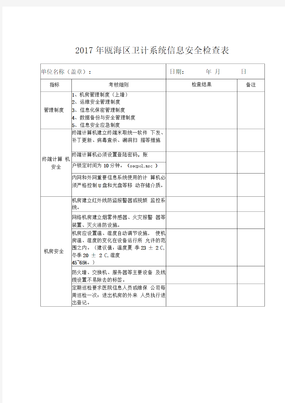 信息安全检查表