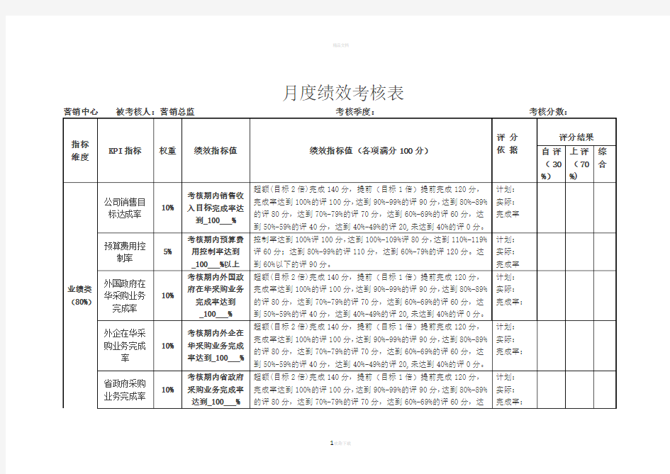 月度、季度、年度绩效考核表