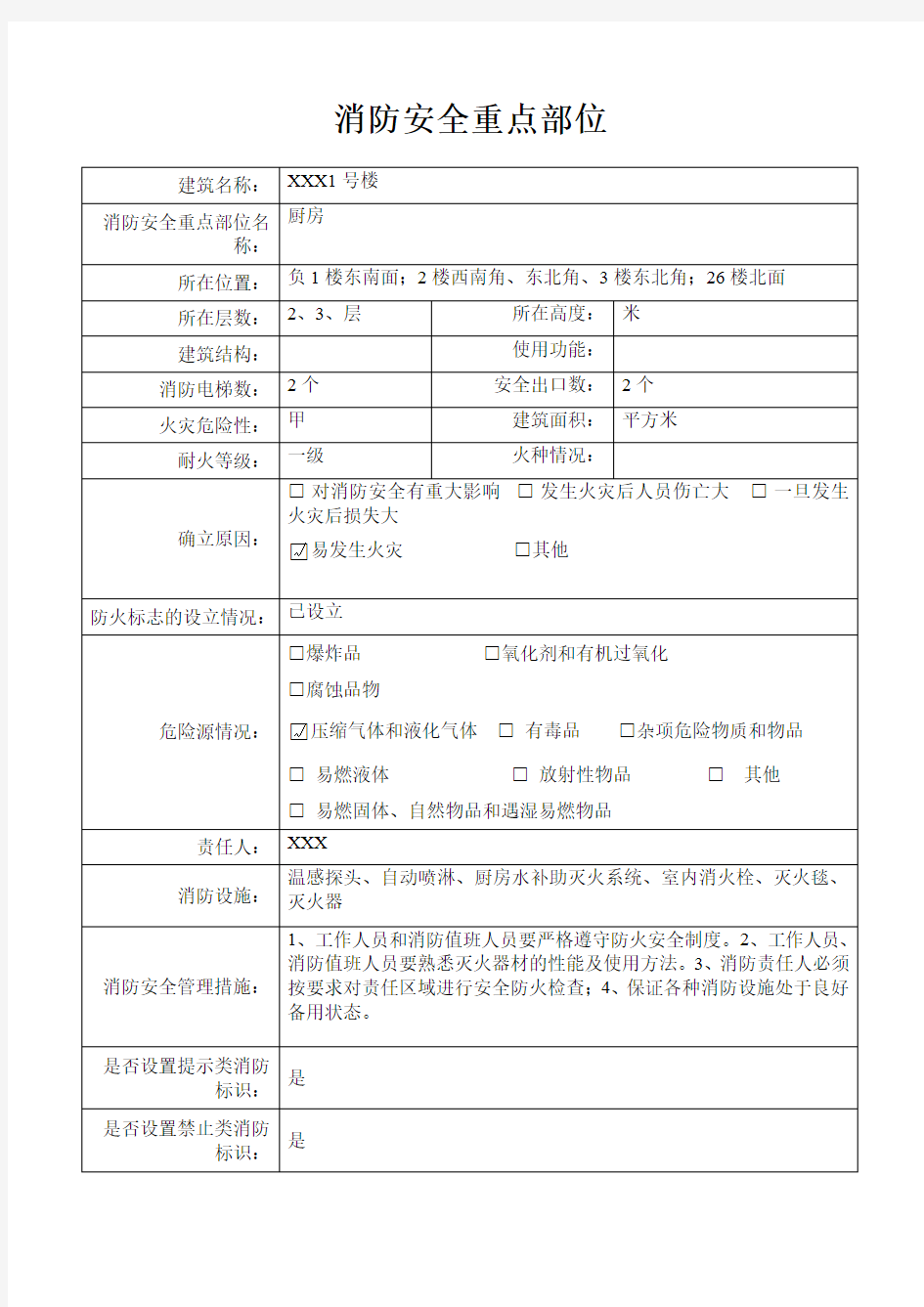 消防安全重点部位