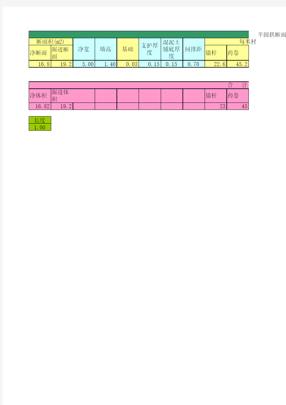 半圆拱巷道断面计算公式