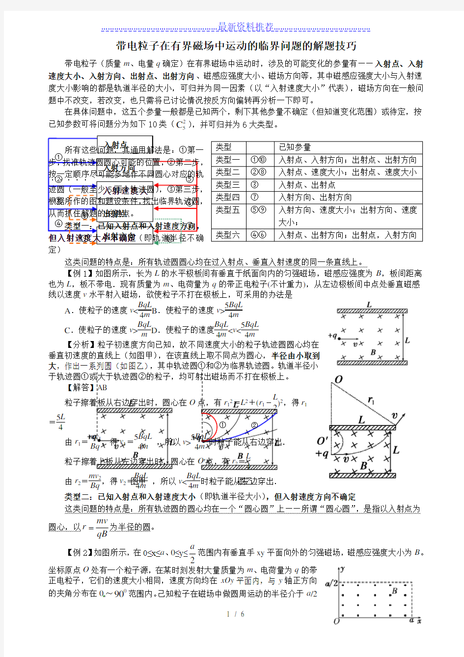 带电粒子在有界磁场中运动的临界问题