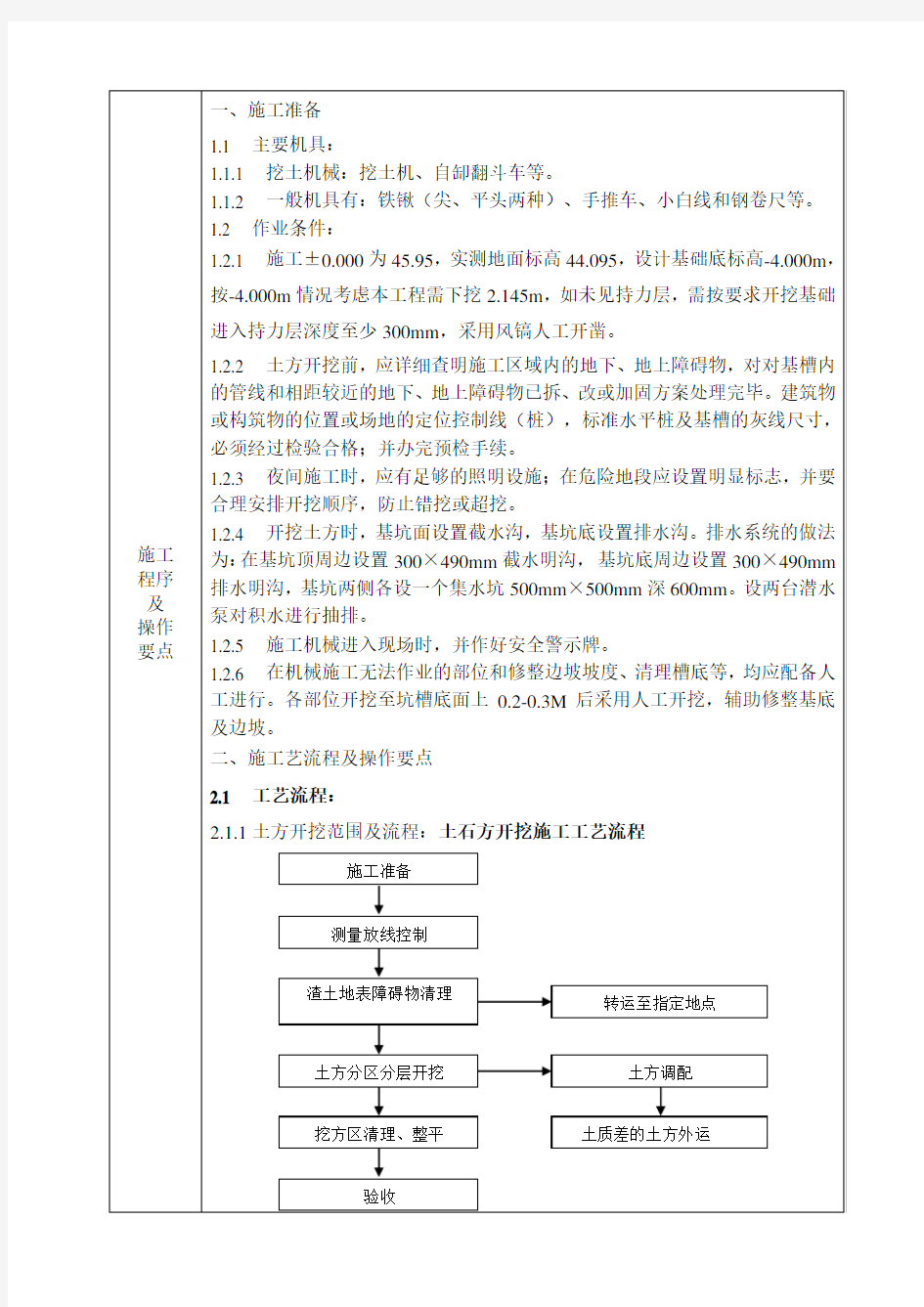 土方开挖技术交底