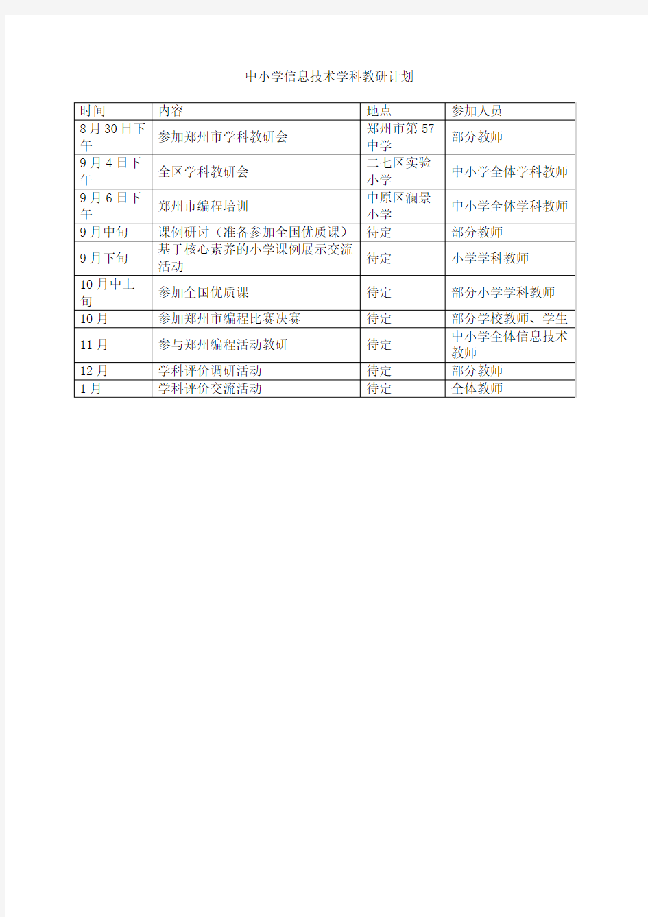 2017-2018上学期中小学信息技术学科教研计划66