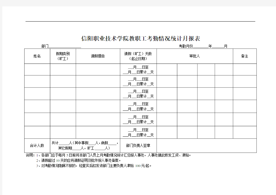 信阳职业技术学院教职工考勤情况统计月报表