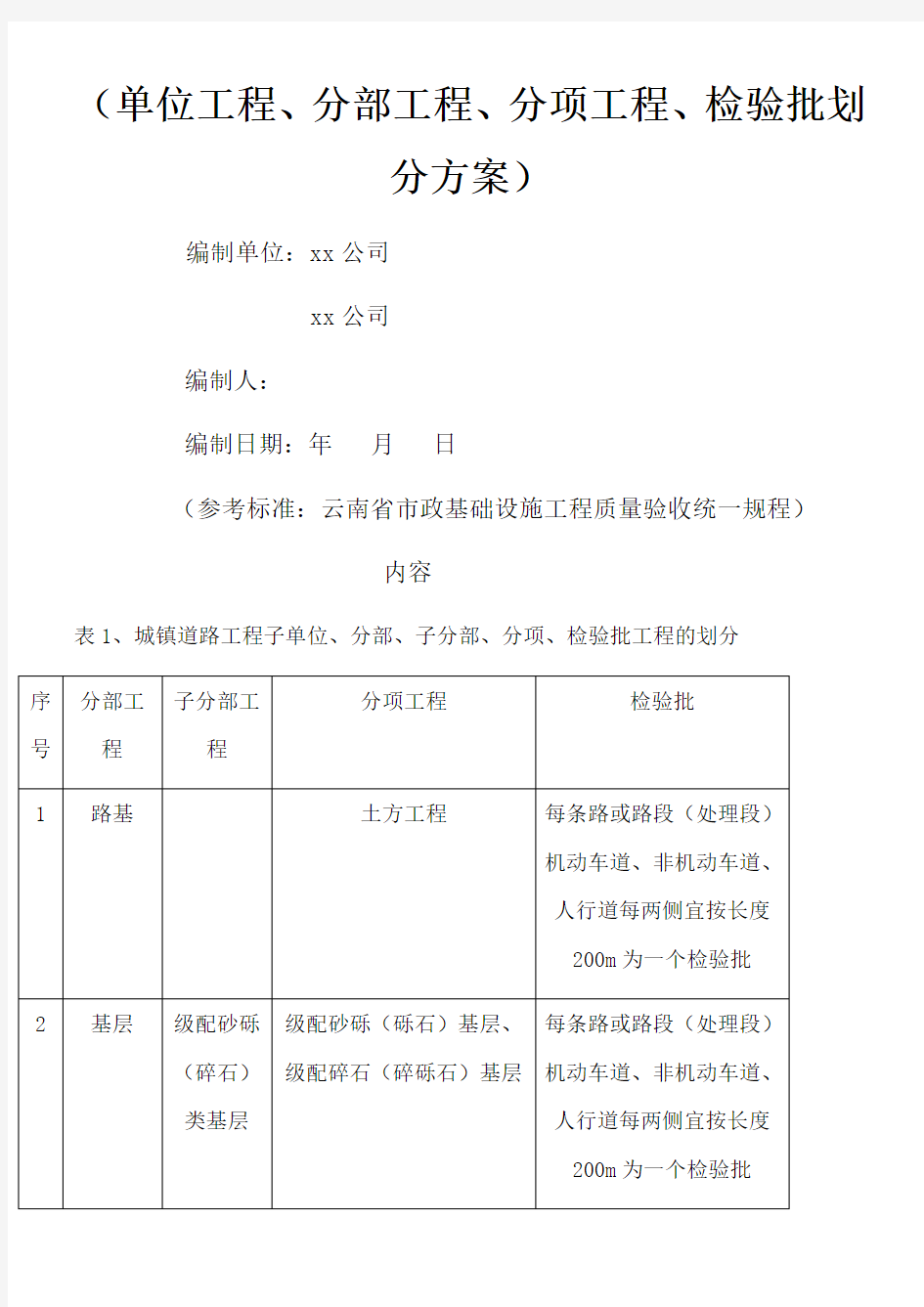 市政道路检验批划分方案 