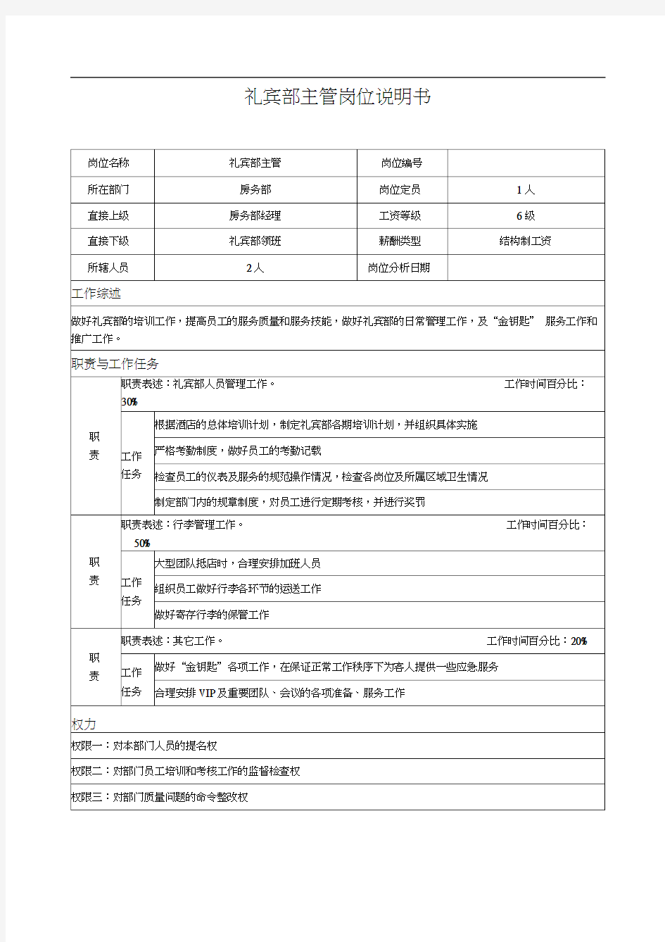 礼宾部主管岗位说明书