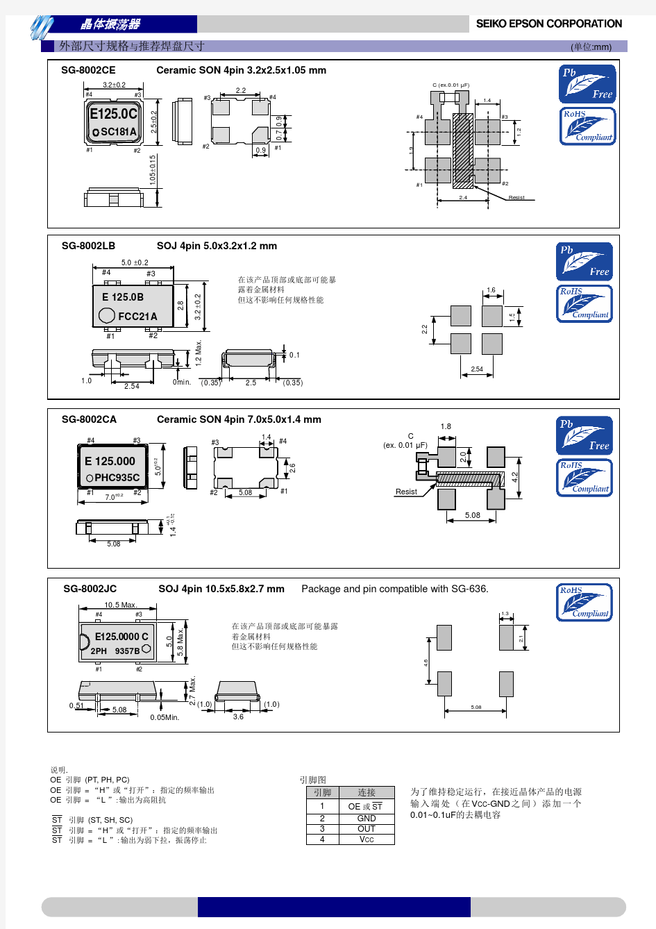 爱普生晶振SG-8002JC可编程晶体振荡器规格书