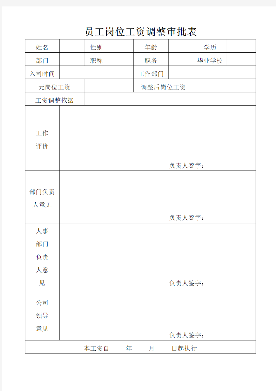 (完整版)员工岗位工资调整审批表