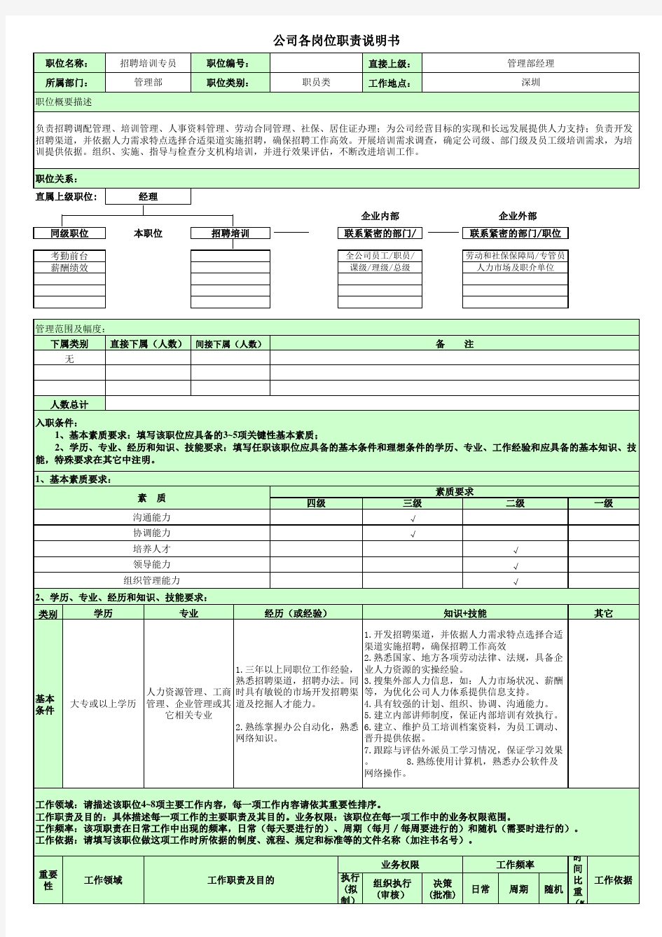 招聘培训专员岗位职责说明书