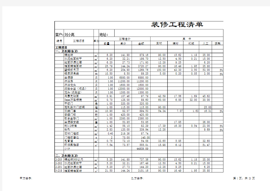 装修预算表