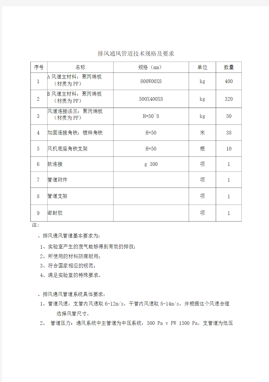 排风通风管道技术规格及要求