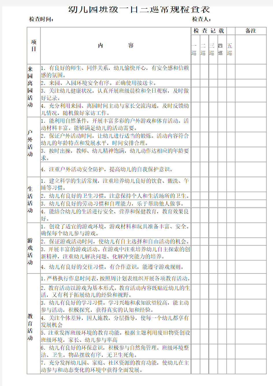 幼儿园班级一日五巡常规检查表