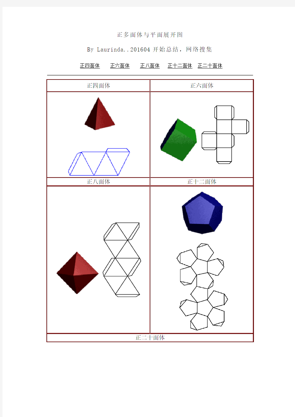 正多面体与平面展开图