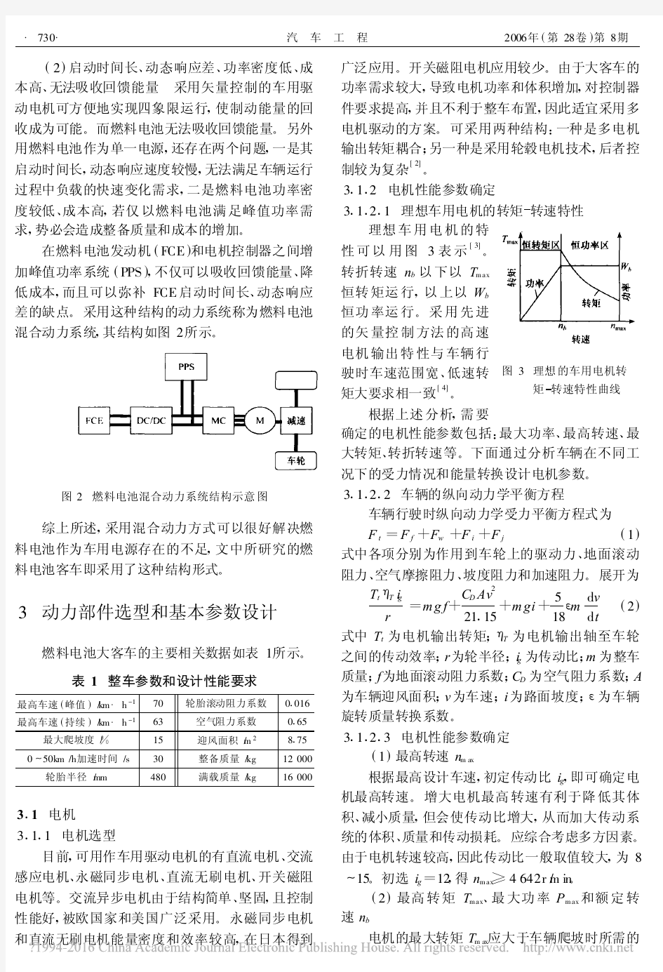 燃料电池汽车动力总成结构配置及参数优化匹配_贠海涛