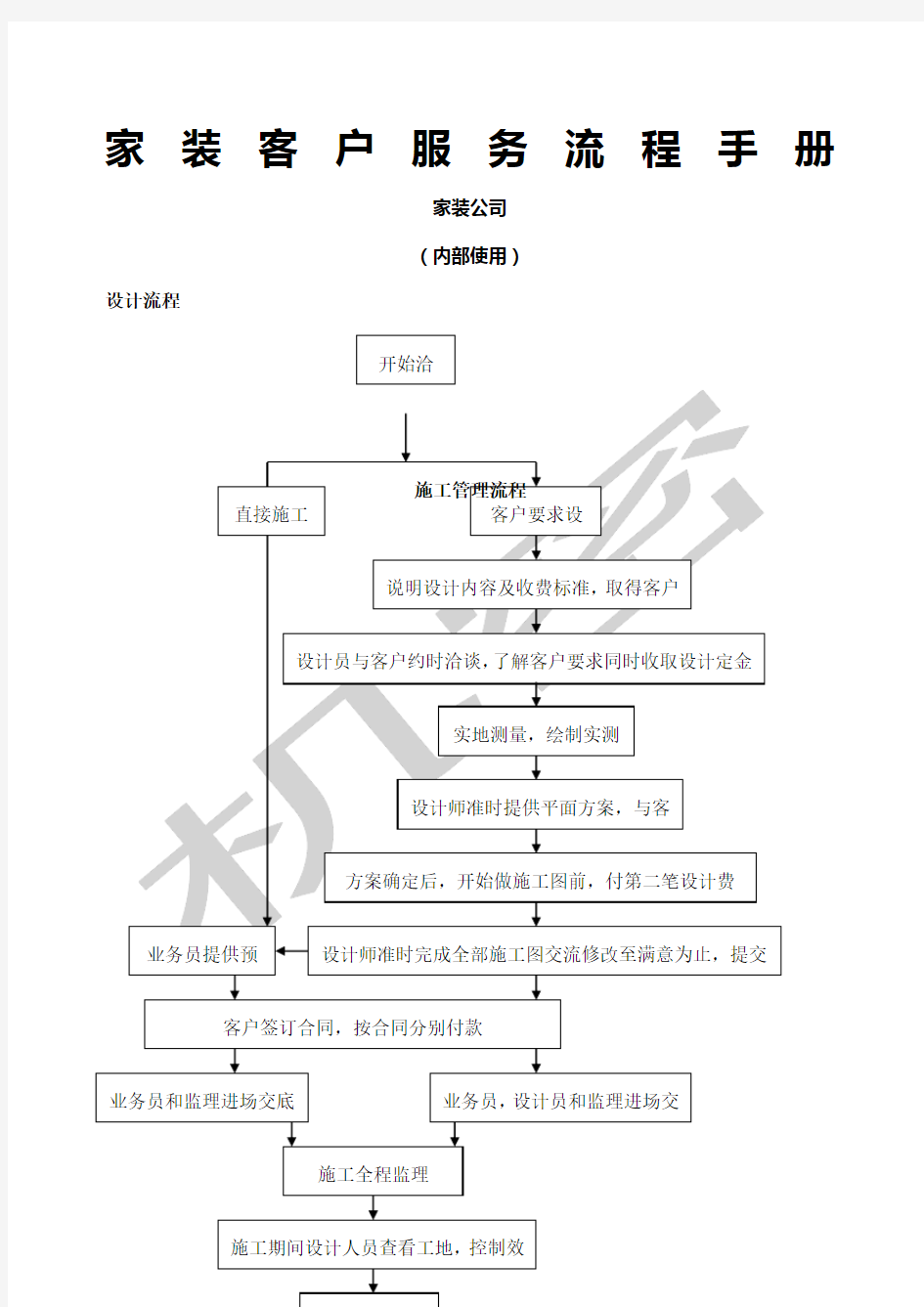 装饰公司客户服务流程手册