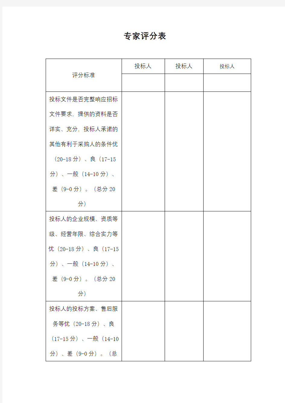 专家评分表【模板】