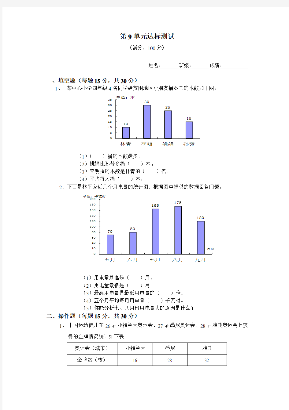 四年级盈亏问题应用题练习题