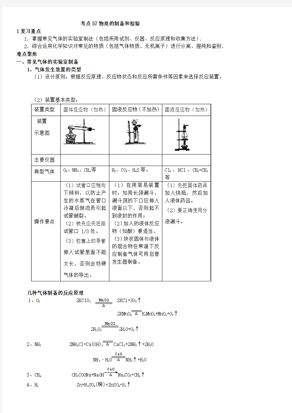 高中化学_物质的制备和检验知识点总结.