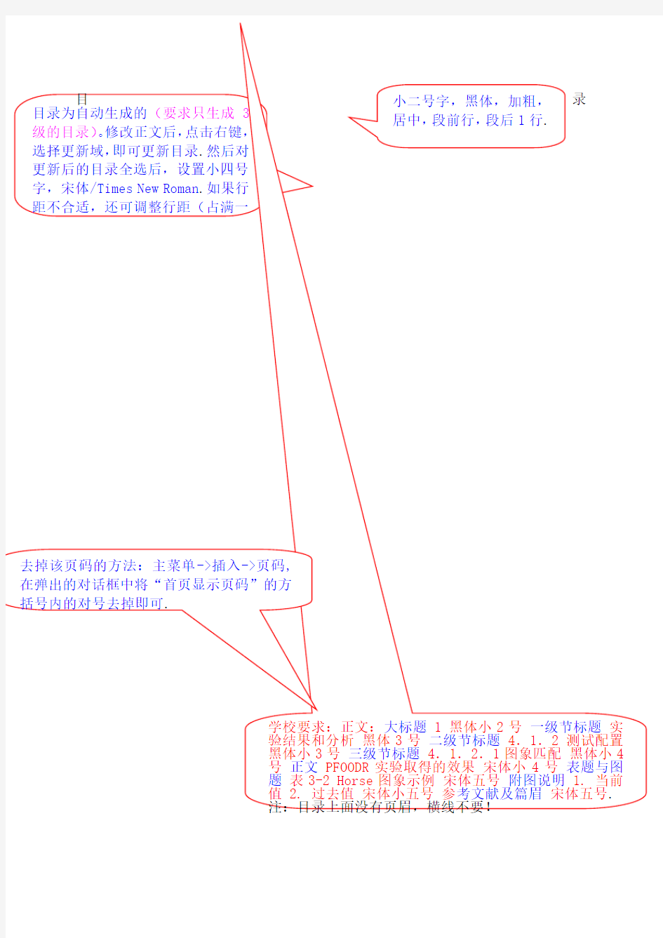 论文目录正文附录参考文献的要求