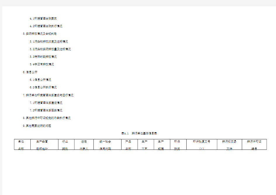 新版企业环境管理台账 