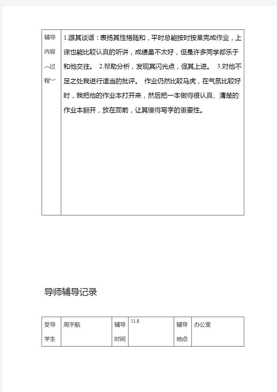 完整版全员育人导师制导师辅导记录