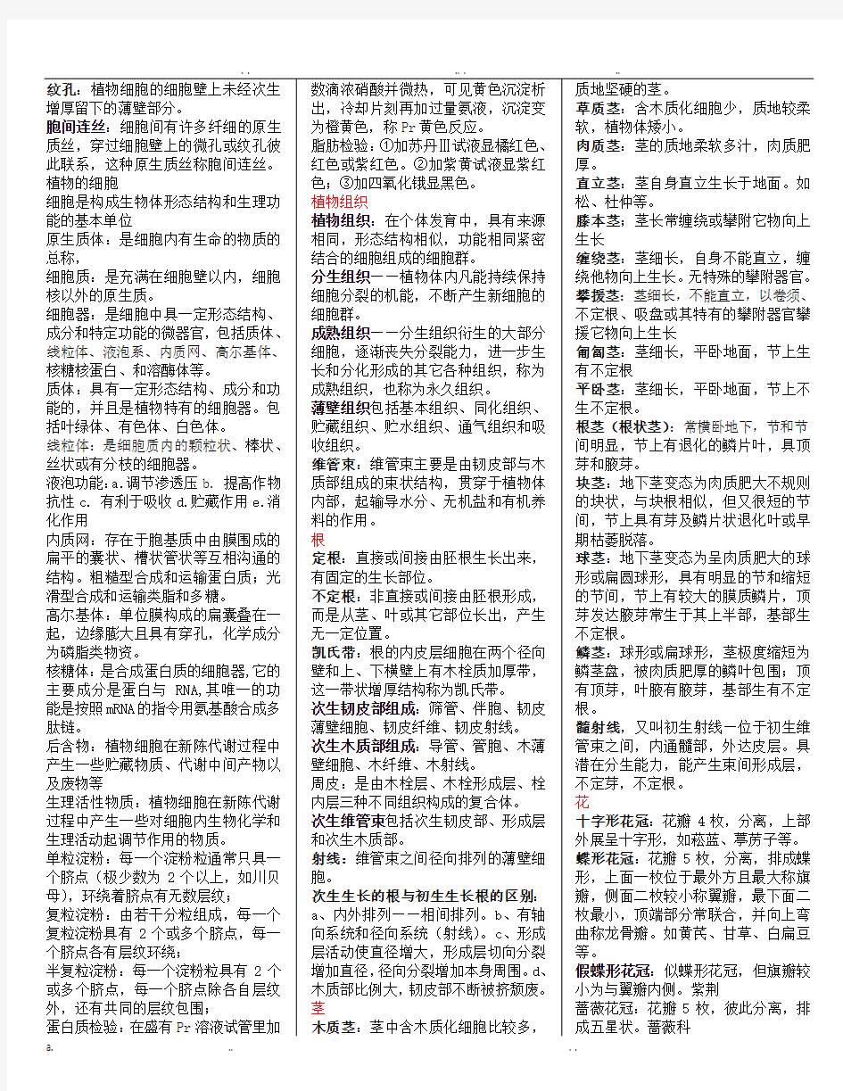 药用植物学超级、必考重点