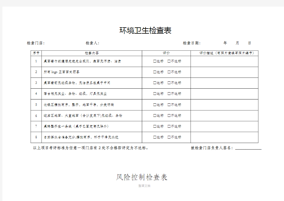 门店巡店检查表