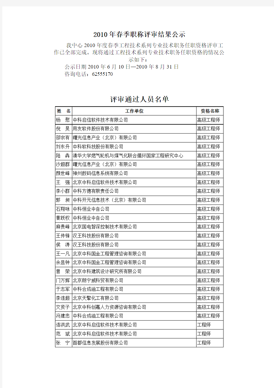 2010年春季职称评审结果公示