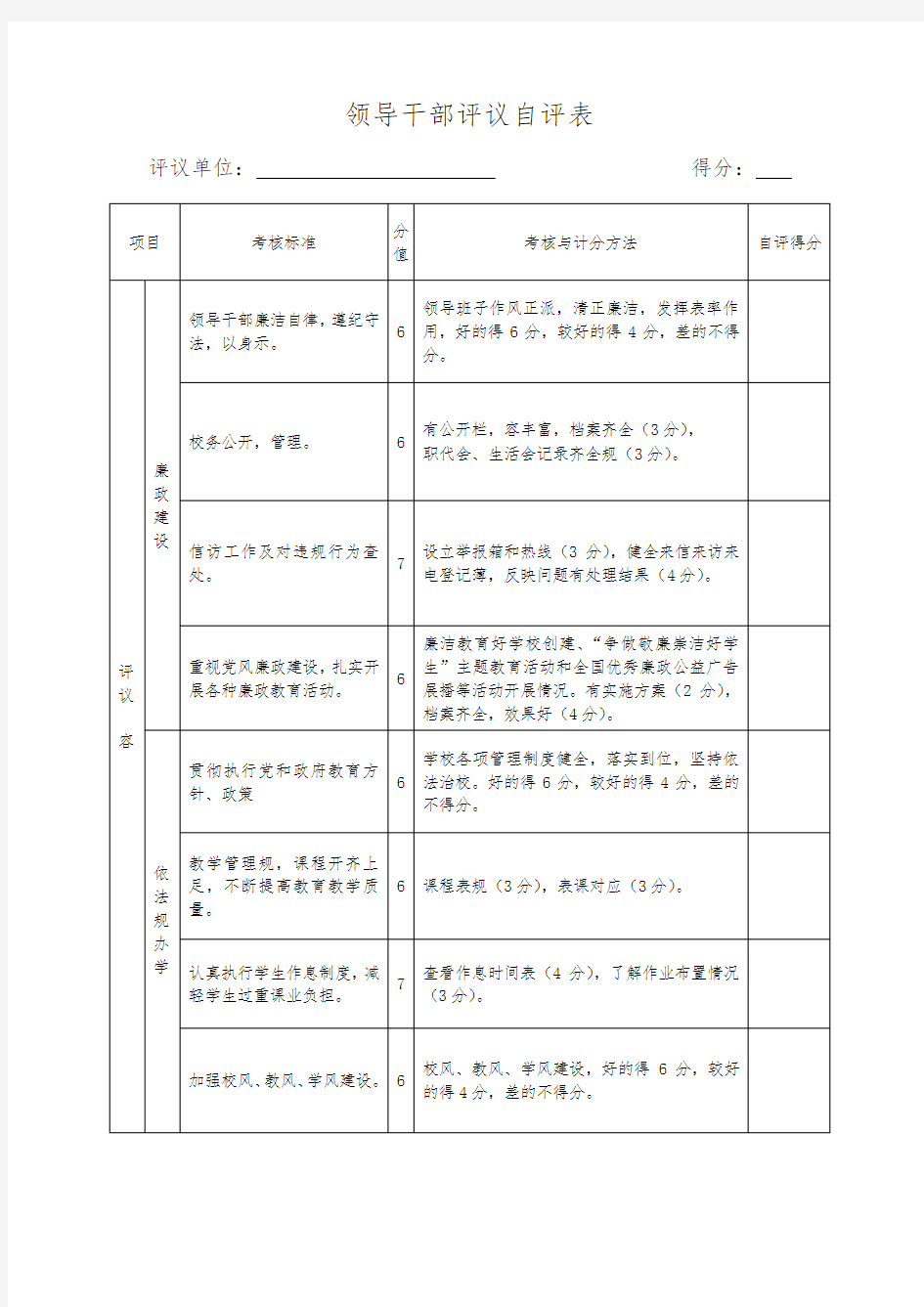 领导干部民主评议自评表