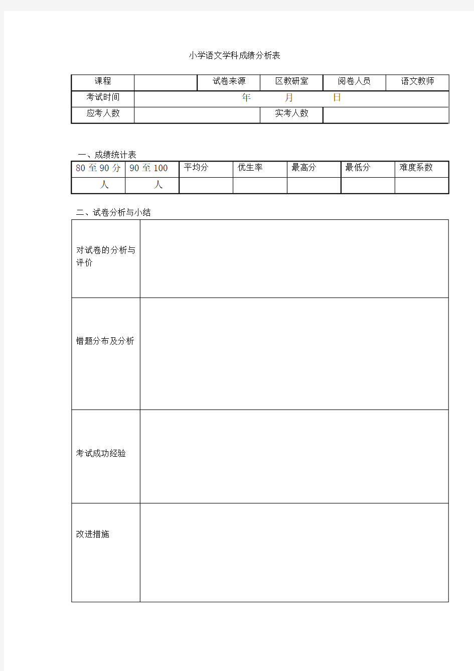 小学语文学科成绩分析表 