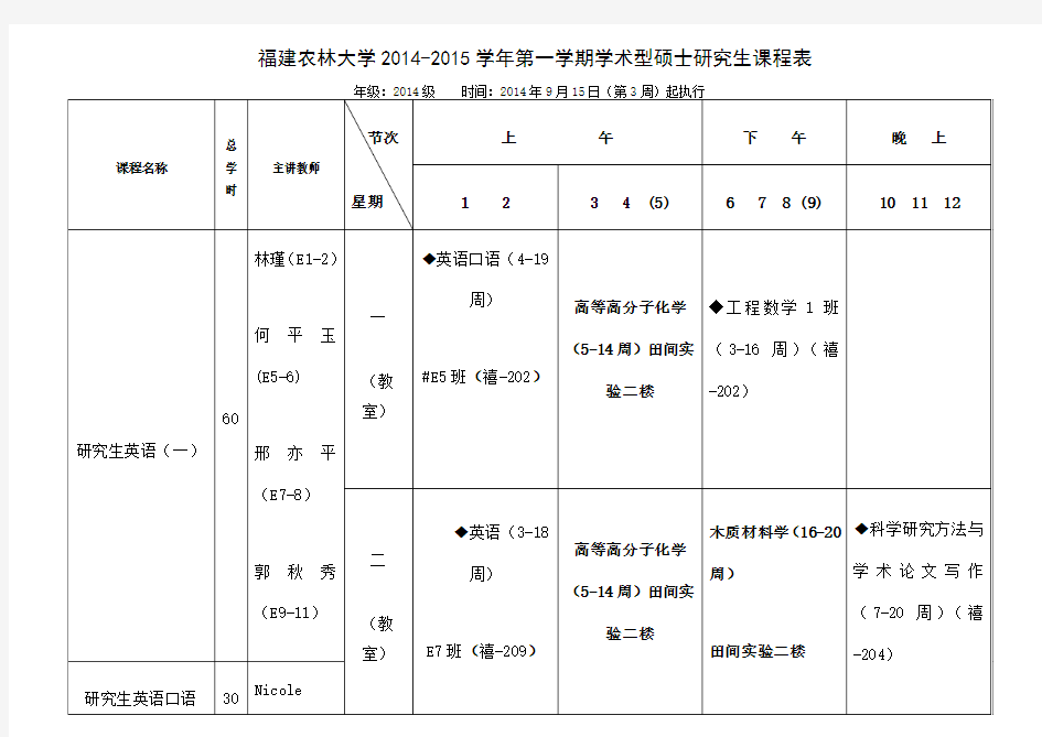 研究生课程表材料工程学院级