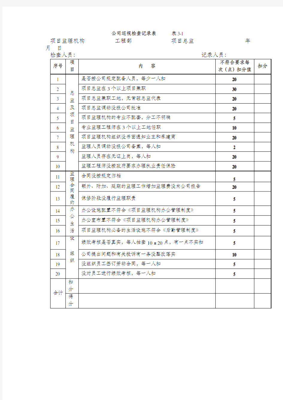 监理公司巡视检查记录表