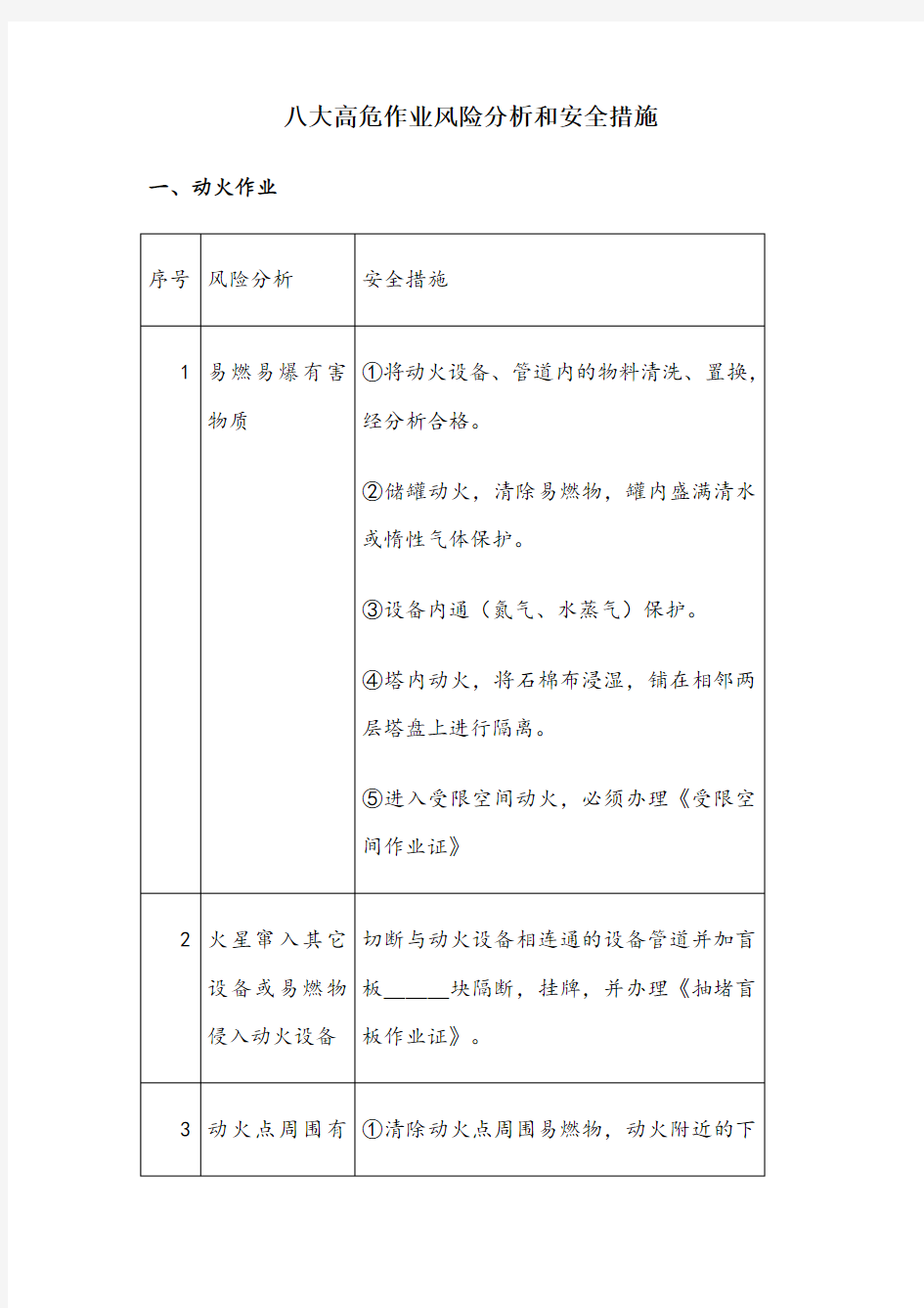 八大高危作业风险分析和安全措施