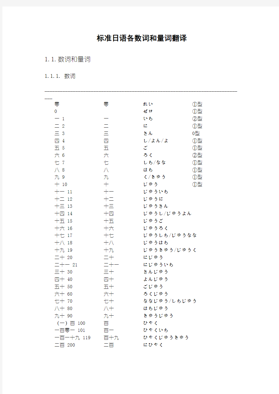 标准日语各种量词翻译