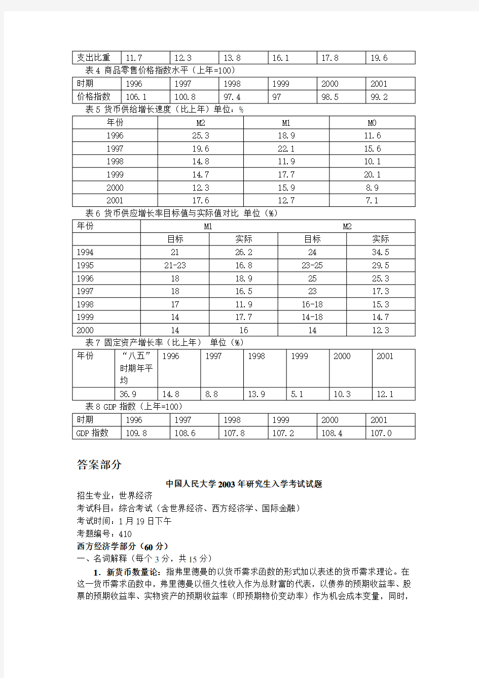 中国人民大学经济学考研真题及答案 (1)